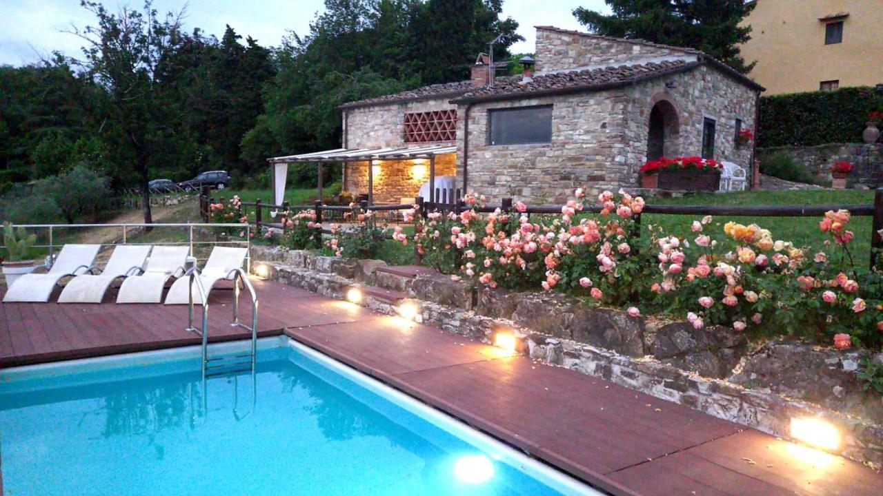 Hotel Poggio Al Sole